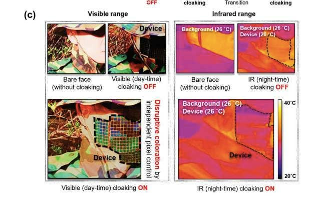 Hàn Quốc phát triển lớp ngụy trang tàng hình cho binh sĩ ảnh 3