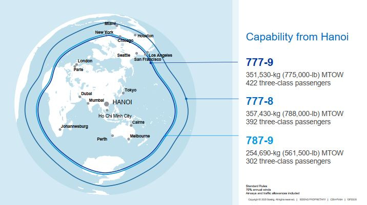 Boeing giới thiệu Bamboo Airways siêu máy bay Boeing 777-X ảnh 6