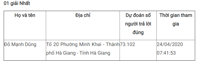 Giải Nhất tuần 5 Cuộc thi tìm hiểu 90 năm ngành Tuyên giáo ảnh 3