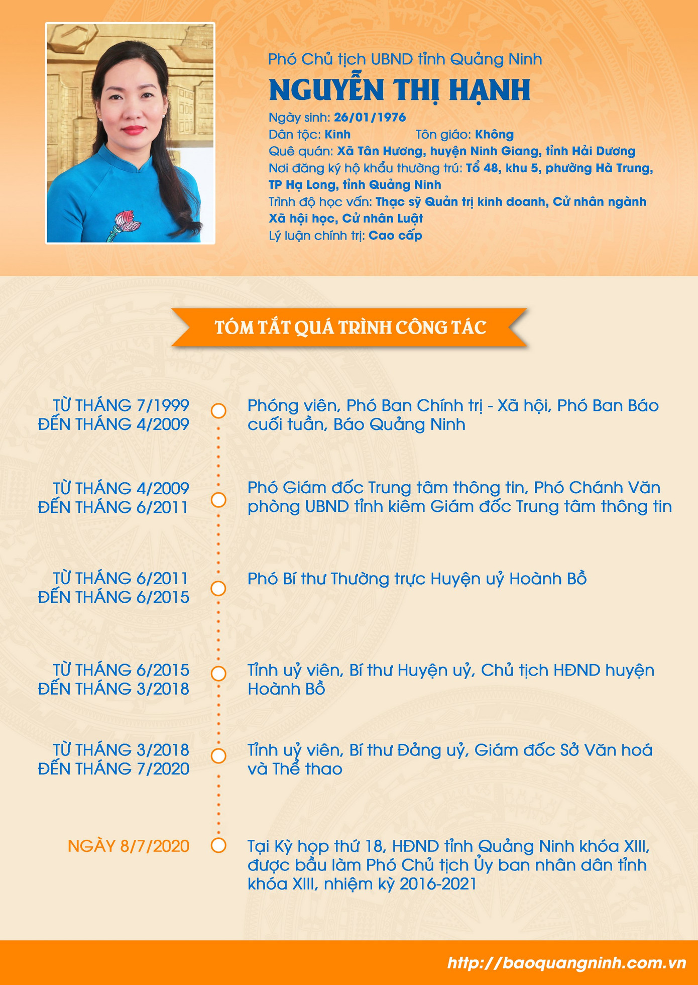 Giám đốc Sở Văn hóa Thể thao được bầu làm Phó Chủ tịch Quảng Ninh ảnh 2