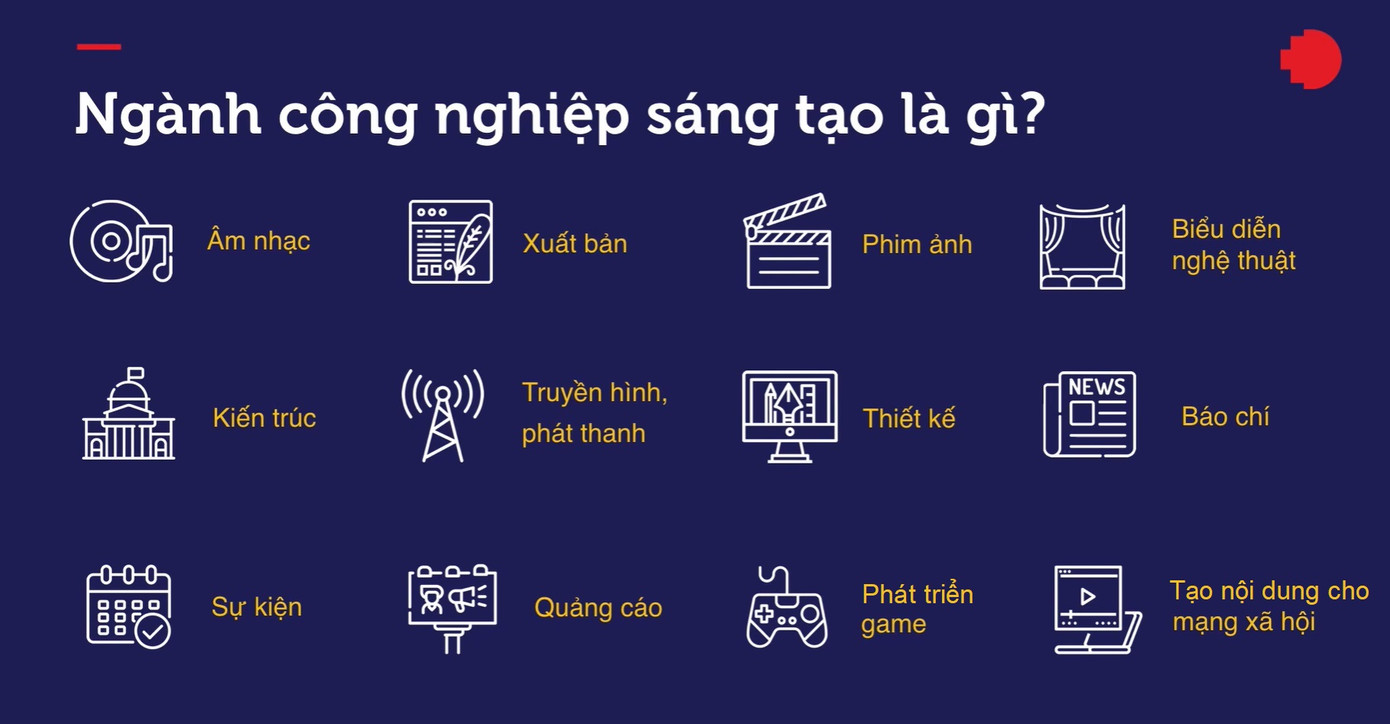 Cần gì để thành công trong ngành công nghiệp sáng tạo? ảnh 1