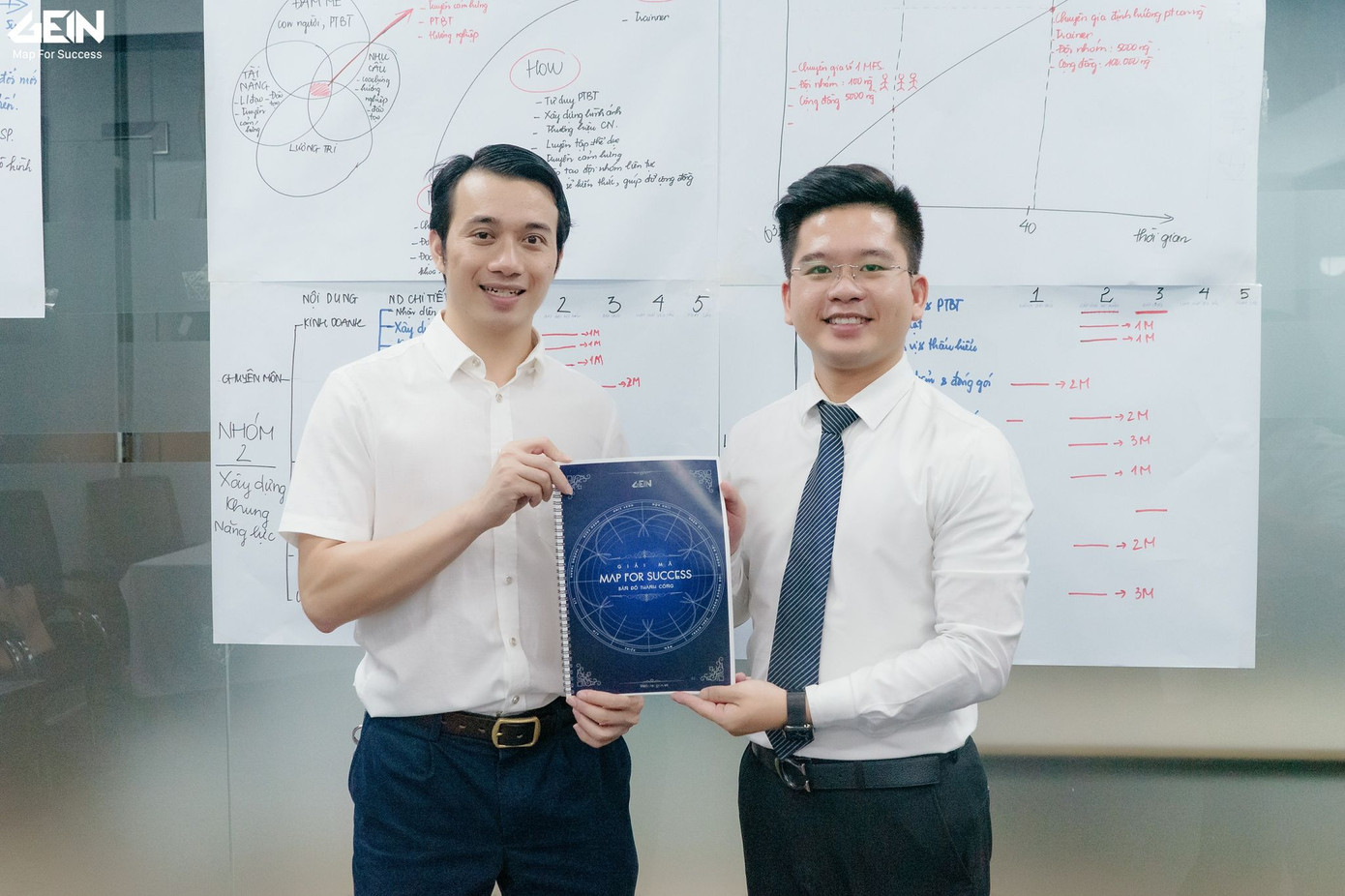 Người thành công tin vào vận mệnh, người thất bại chỉ tin vào vận may ảnh 8