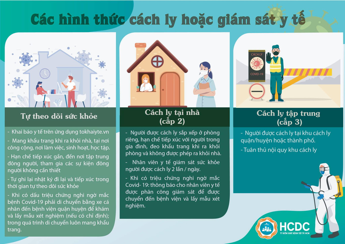 Mắc COVID-19, nếu trước đó không khai báo sẽ bị xử nghiêm ảnh 2