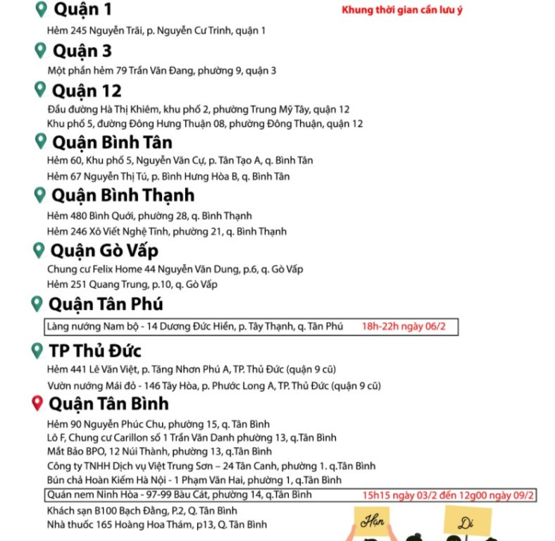 Mùng 3 Tết, TPHCM còn 21 điểm phong tỏa liên quan dịch COVID-19 ảnh 1