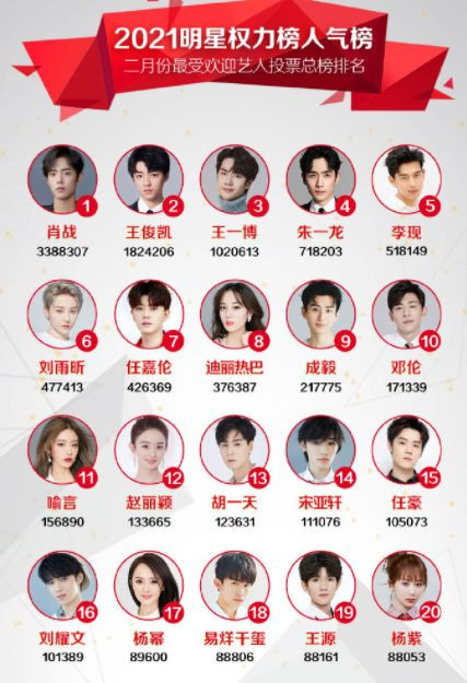 Quá khứ bất hảo của ‘nữ thần màn ảnh Thái’: Lộ clip nóng, vướng bê bối nghiện ngập ảnh 7