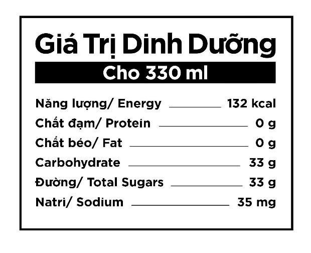 Bạn đã biết cách nhận biết lượng đường trong đồ uống? ảnh 4