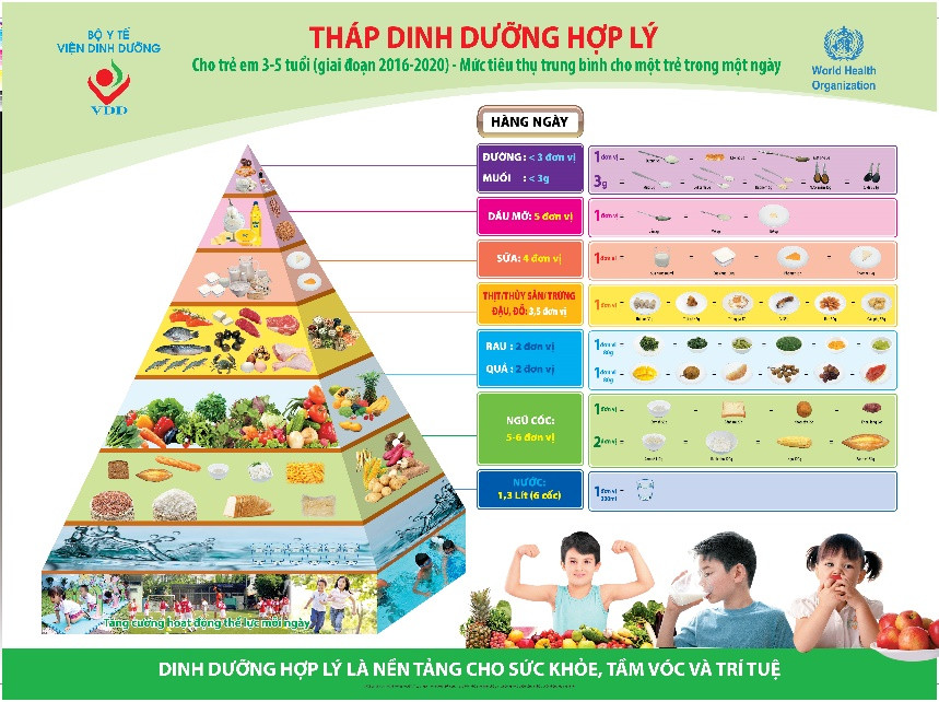 Sữa học đường đã có tiêu chuẩn chính thức ảnh 1