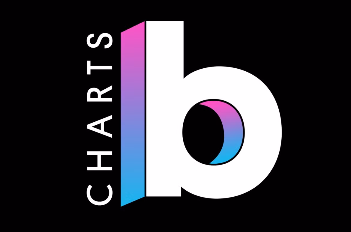 BXH Billboard thêm cách tính điểm mới: Lượt stream trên Facebook cũng có ích! ảnh 2