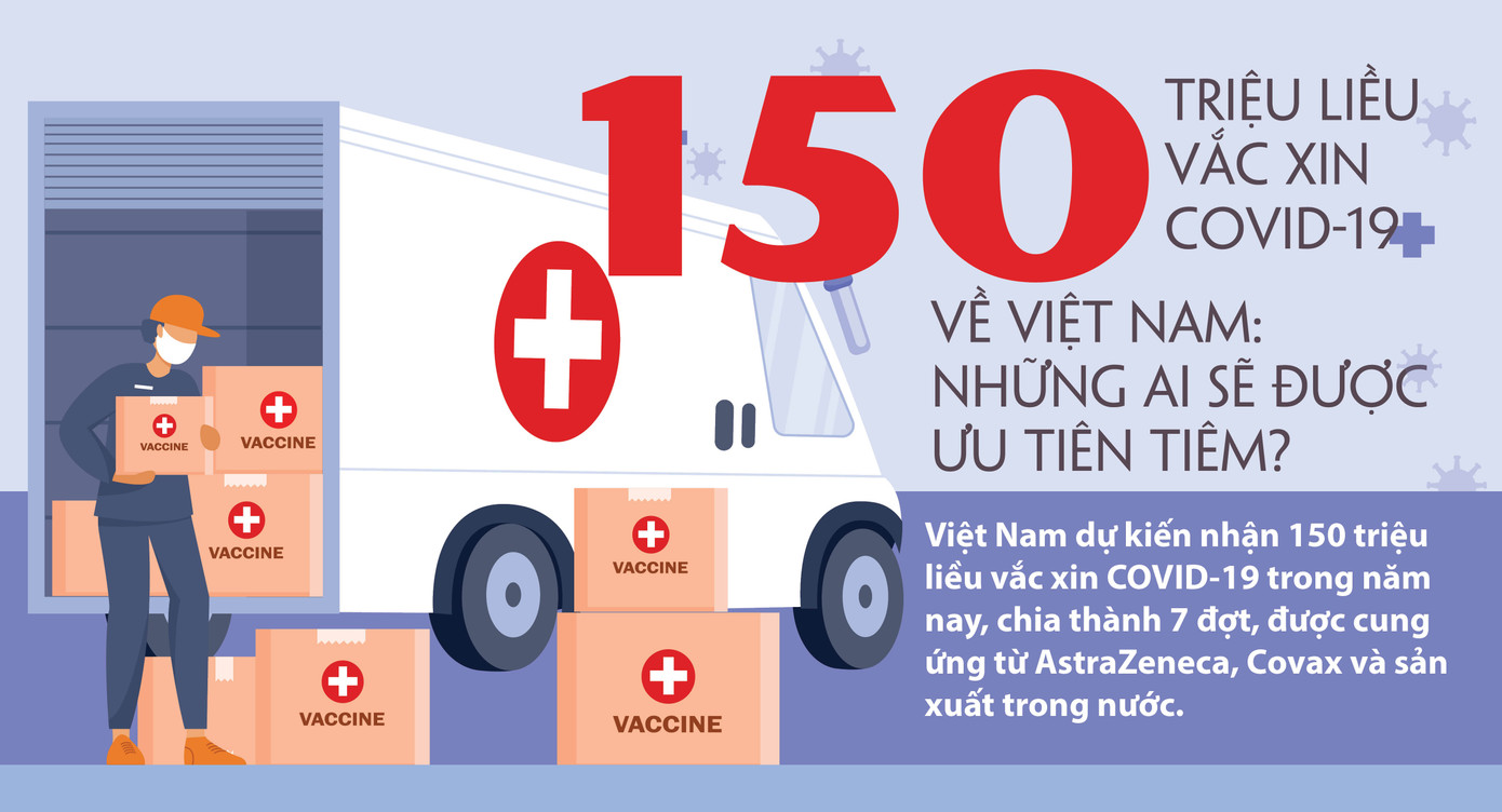 Khẩn cấp tìm người đến địa điểm liên quan lái xe mắc COVID-19 ở Hải Dương ảnh 5