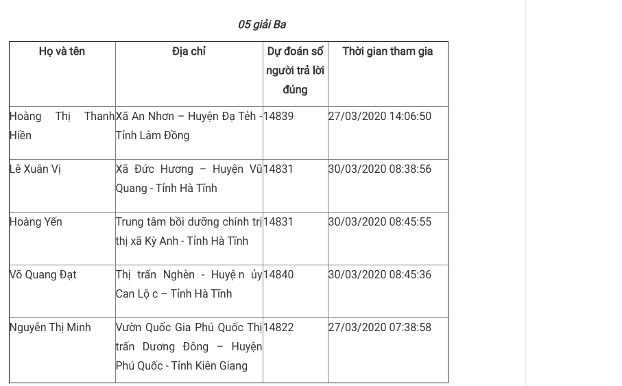 Bạn Trần Phong Bắc đoạt giải Nhất Cuộc thi tuần tìm hiểu truyền thống ngành Tuyên giáo ảnh 6