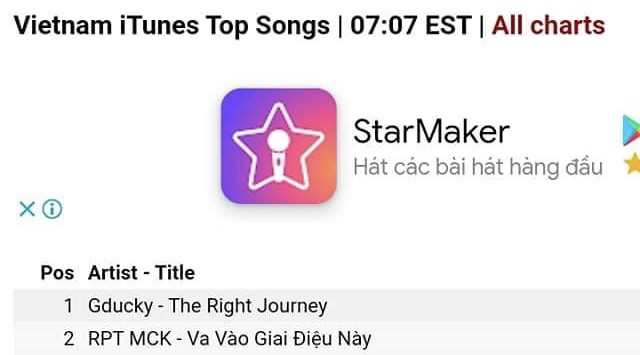 Những tiết mục bị chê “nhạt” ở Rap Việt nhưng lại “công phá” hàng loạt bảng xếp hạng ảnh 4