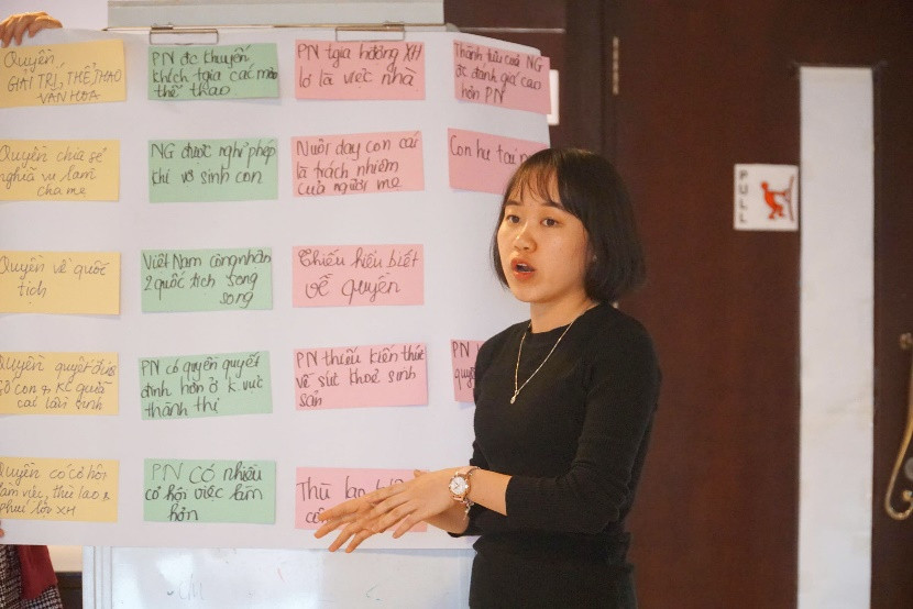 Tập huấn về giới và Bình đẳng giới trong Dự án 'Tôi mạnh mẽ' ảnh 7