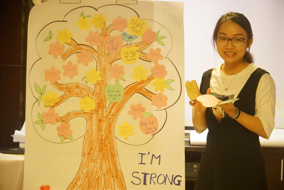 Tập huấn về giới và Bình đẳng giới trong Dự án 'Tôi mạnh mẽ' ảnh 11