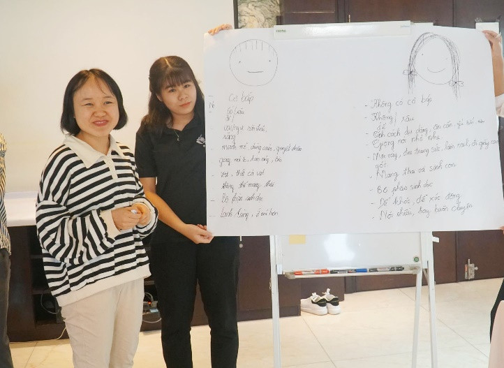 Tập huấn về giới và Bình đẳng giới trong Dự án 'Tôi mạnh mẽ' ảnh 4