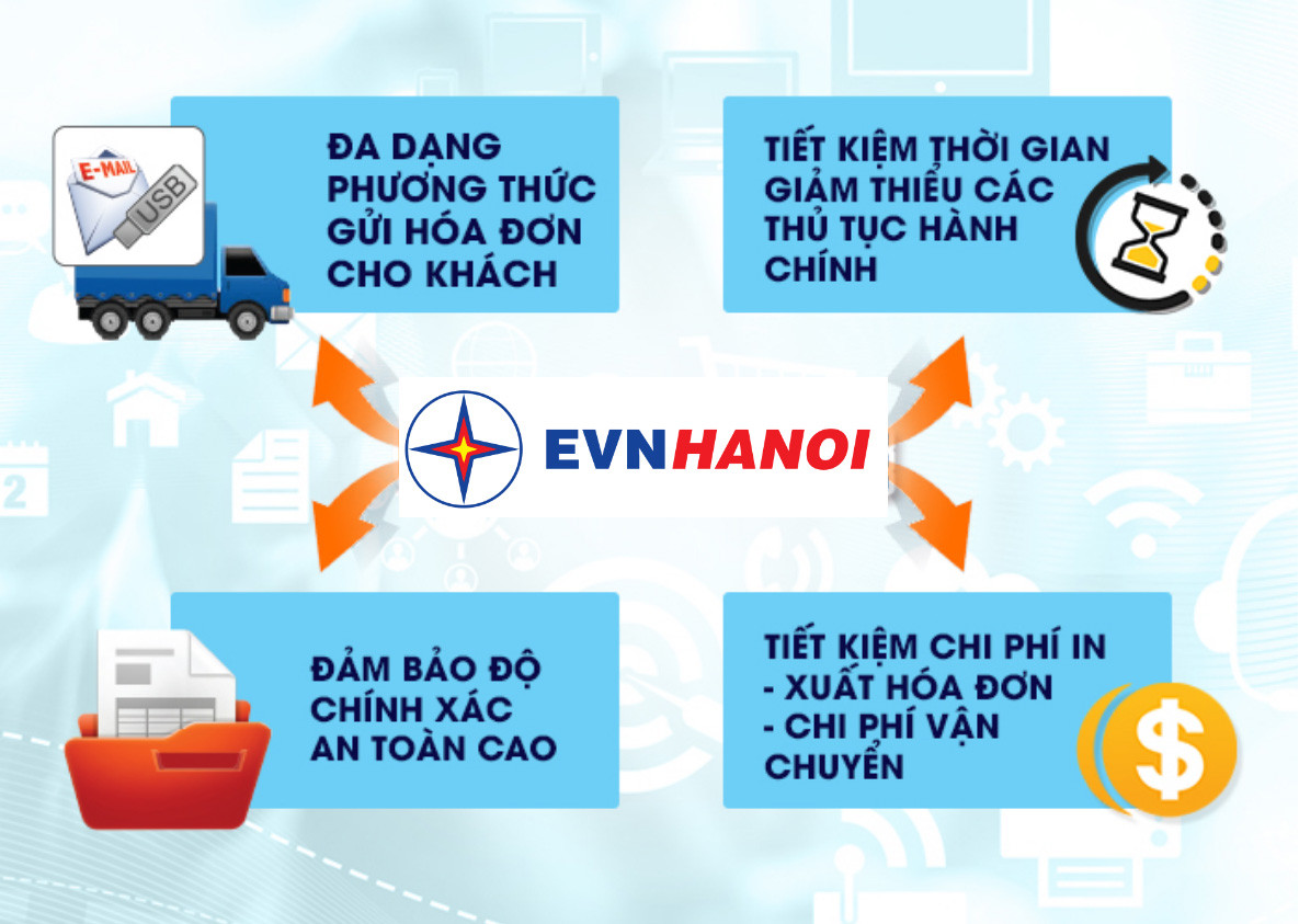 Hà Nội thực hiện 100% dịch vụ cấp mới điện hạ áp theo phương thức điện tử ảnh 2