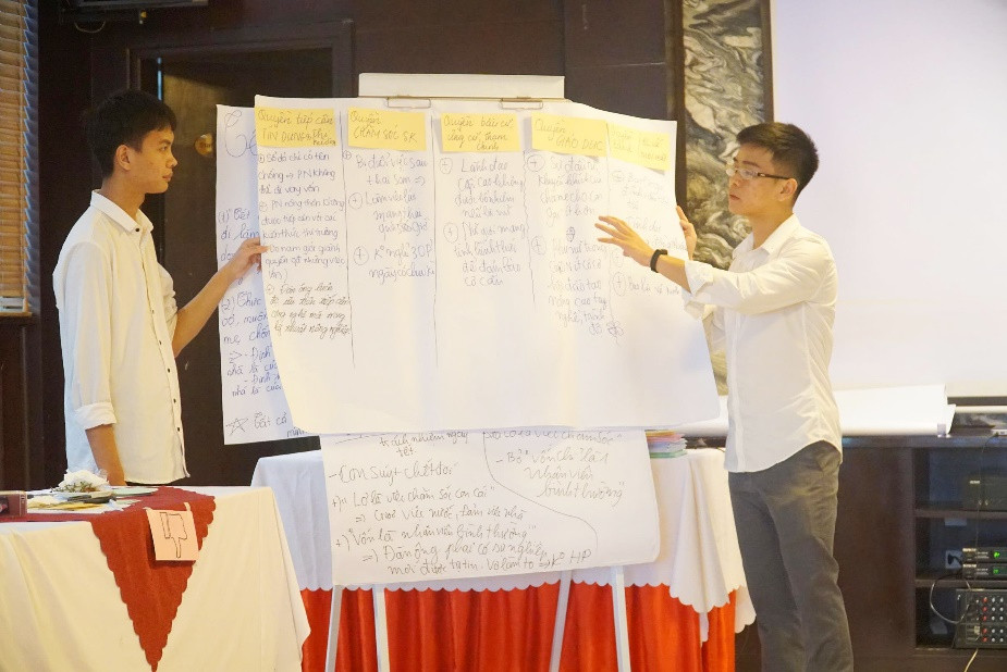 Tập huấn về giới và Bình đẳng giới trong Dự án 'Tôi mạnh mẽ' ảnh 8