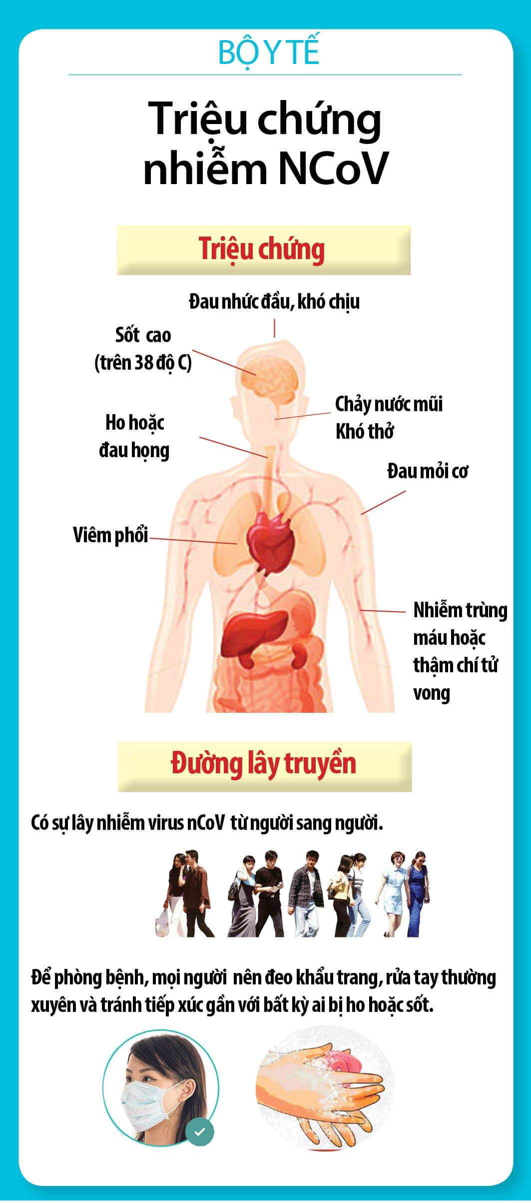 Chuyên gia y tế bày cách cách ly tốt nhất chống lây nhiễm Covid-19 ảnh 1