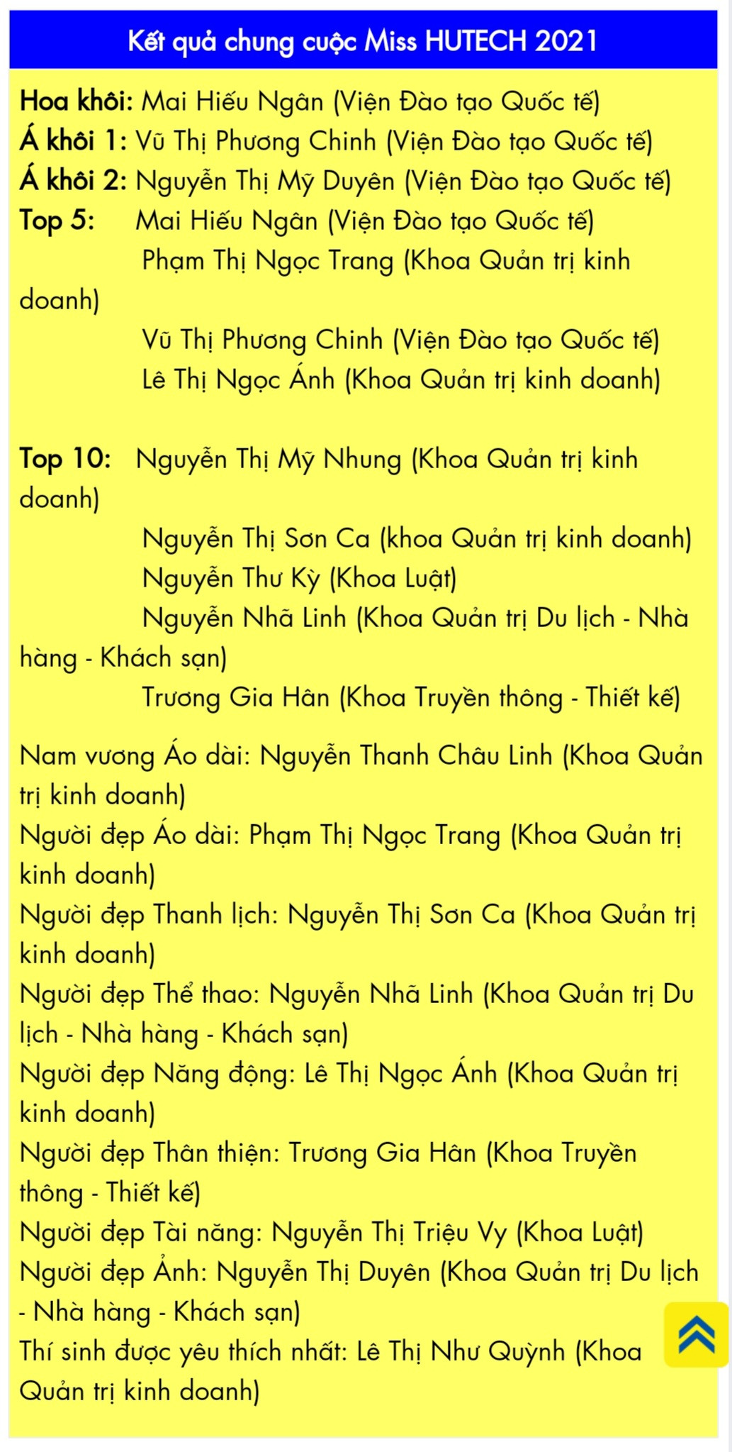 Lộ diện tân Hoa khôi Miss HUTECH 2021 ảnh 5
