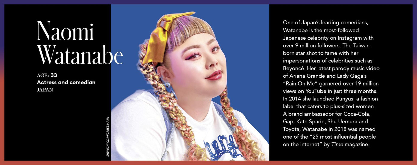 Trấn Thành, Chi Pu, Đông Nhi lọt top 100 sao châu Á ảnh hưởng nhất mạng xã hội ảnh 7