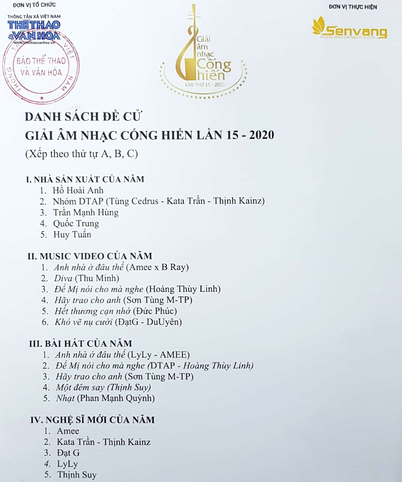 Hoàng Thuỳ Linh chiếm ưu thế khi có tên trong 4 đề cử tại giải Cống Hiến 2020 ảnh 4