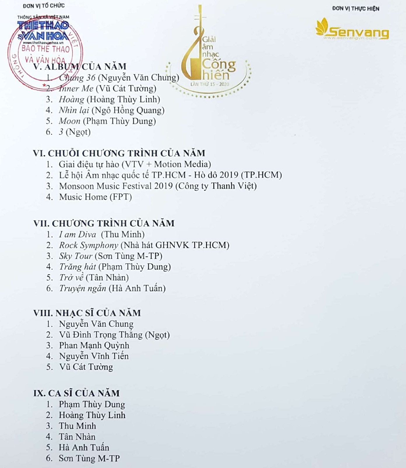 Hoàng Thuỳ Linh chiếm ưu thế khi có tên trong 4 đề cử tại giải Cống Hiến 2020 ảnh 5