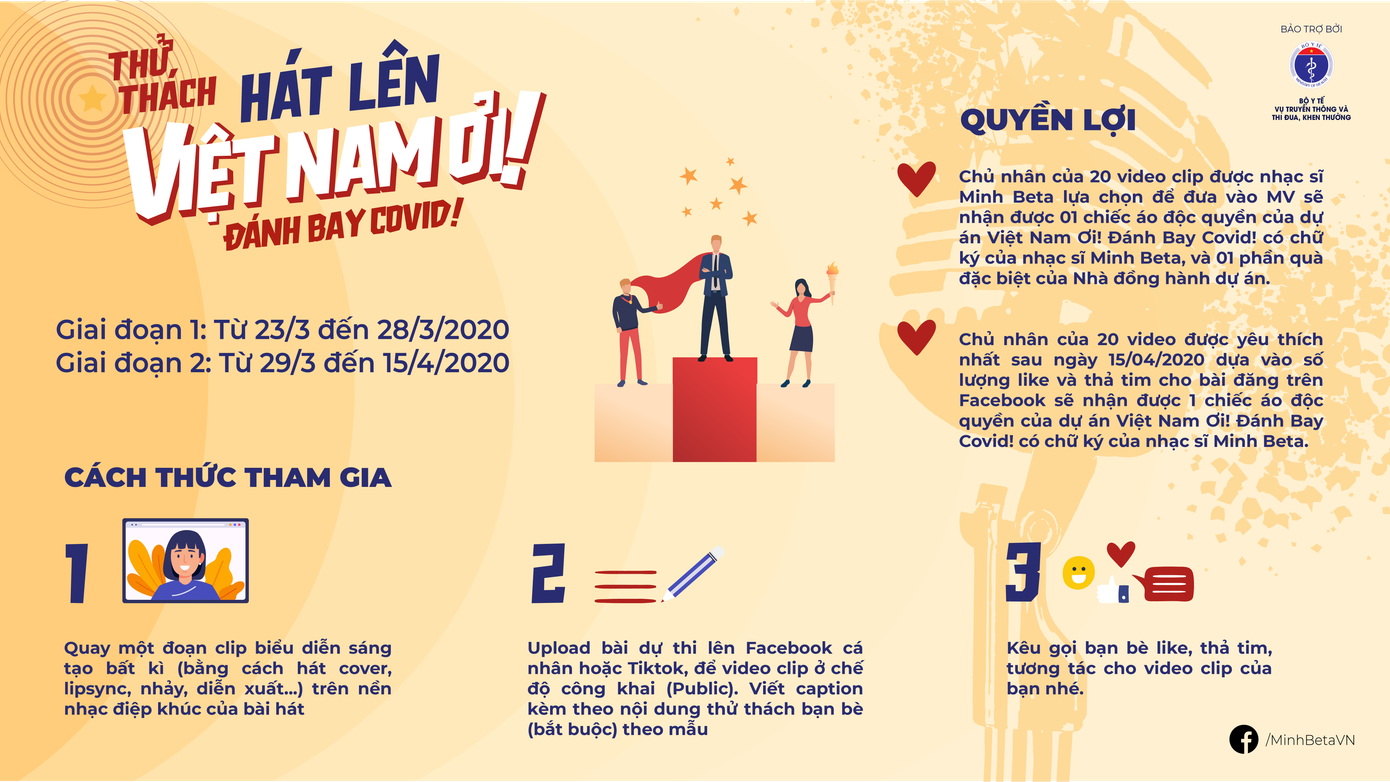 Phát động chiến dịch thử thách 'Hát lên Việt Nam ơi!' chống Covid-19 ảnh 2