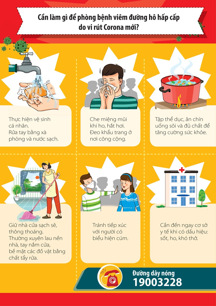 Tuổi trẻ cả nước chung tay phòng chống dịch bệnh do virus corona ảnh 5