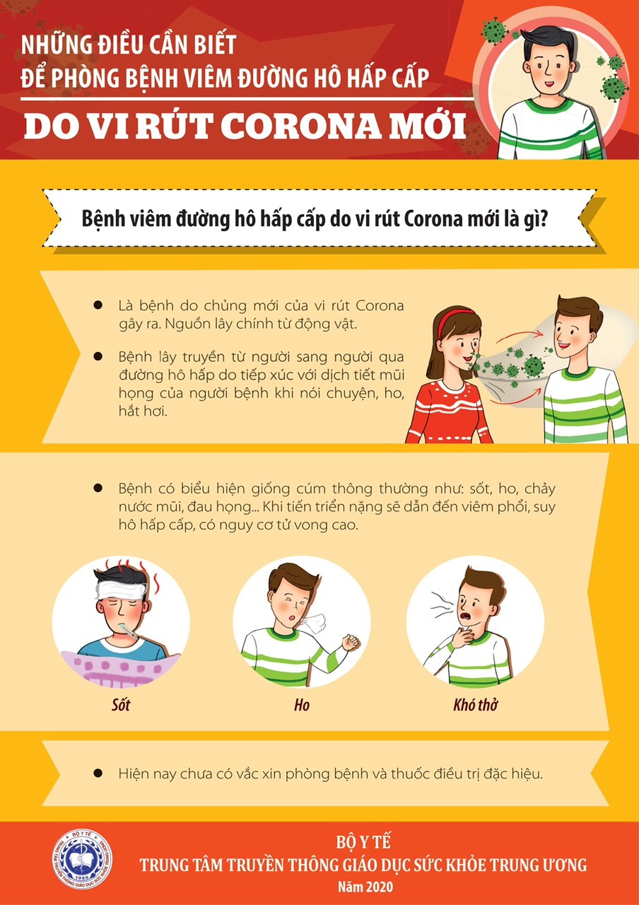 Tuổi trẻ cả nước chung tay phòng chống dịch bệnh do virus corona ảnh 4