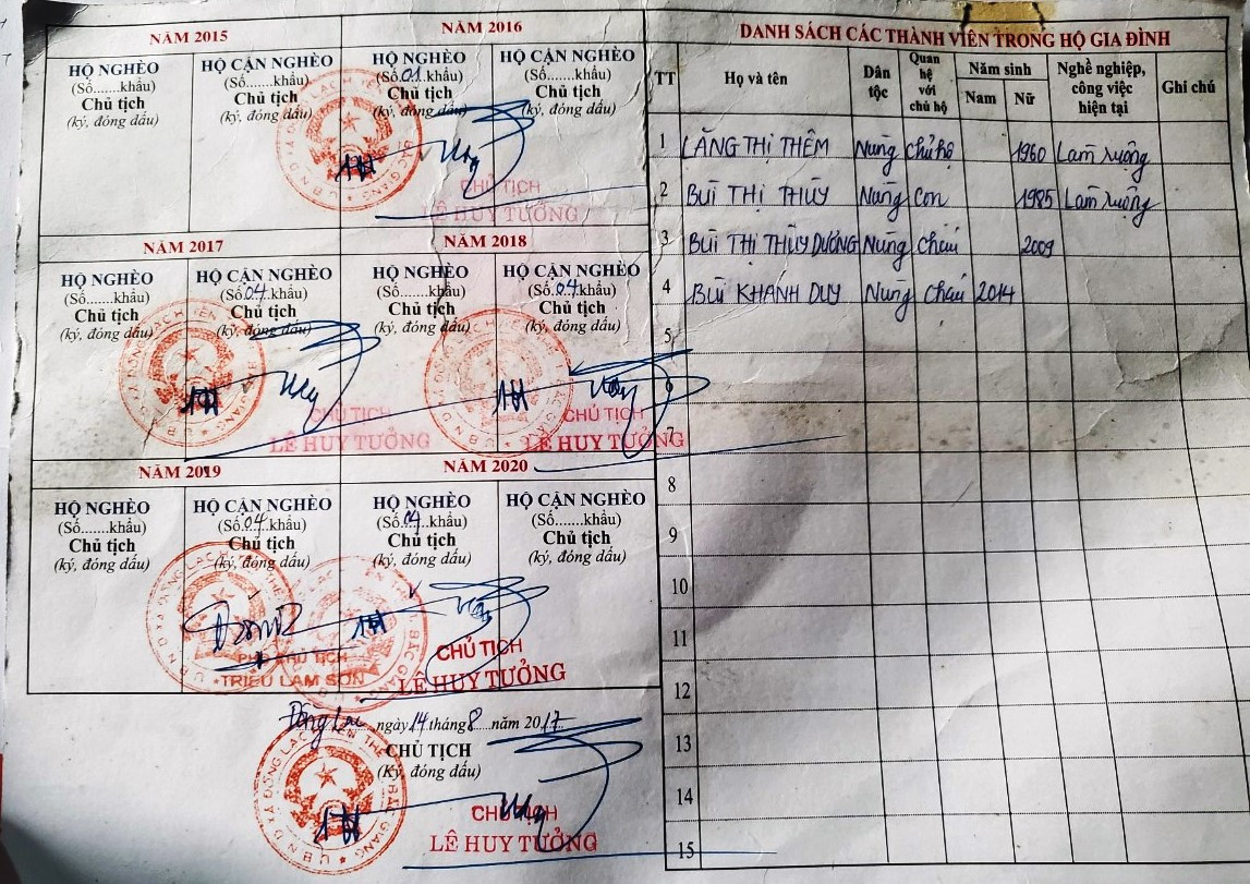 Xót thương 2 trẻ mồ côi ở với bà ngoại bị ung thư di căn ảnh 2