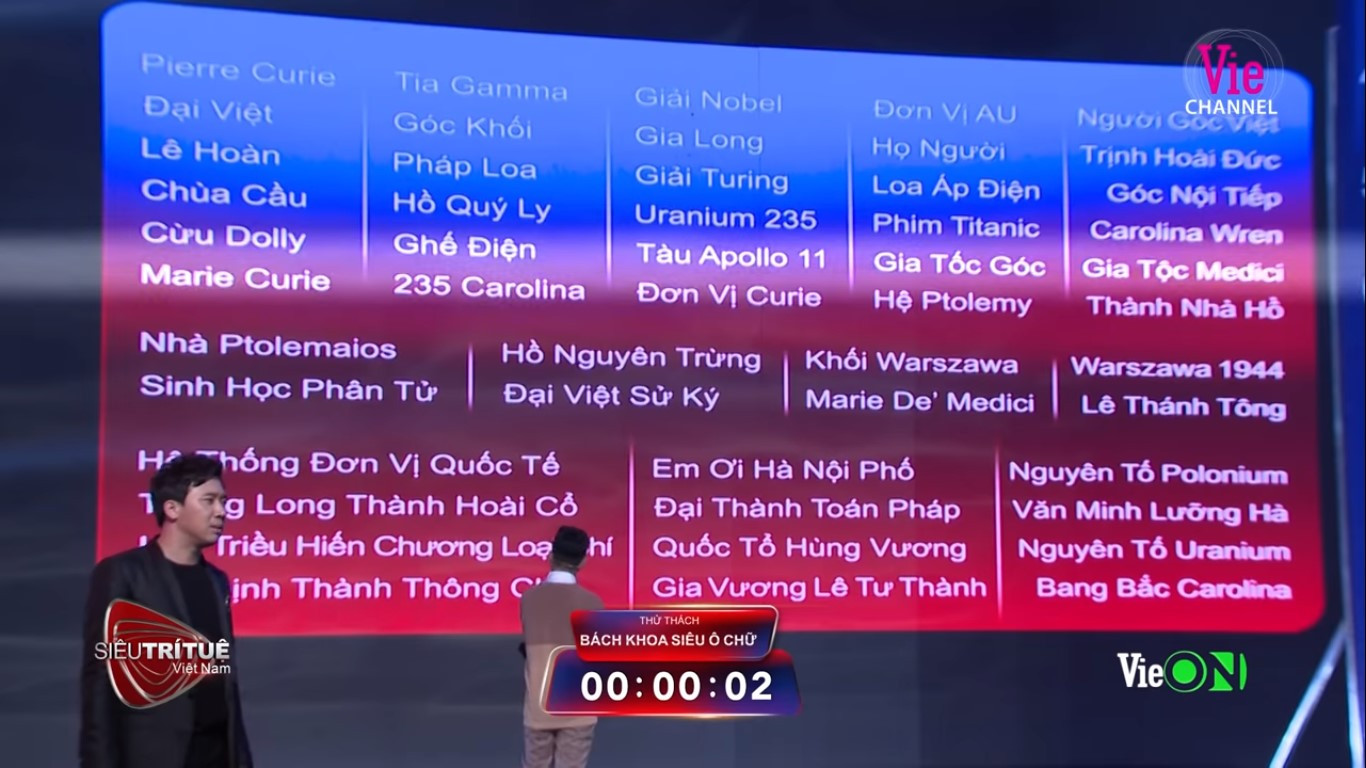 Nam sinh 19 tuổi khiến Lại Văn Sâm 2 lần cúi đầu: ‘chú ngưỡng mộ cháu’ ảnh 3