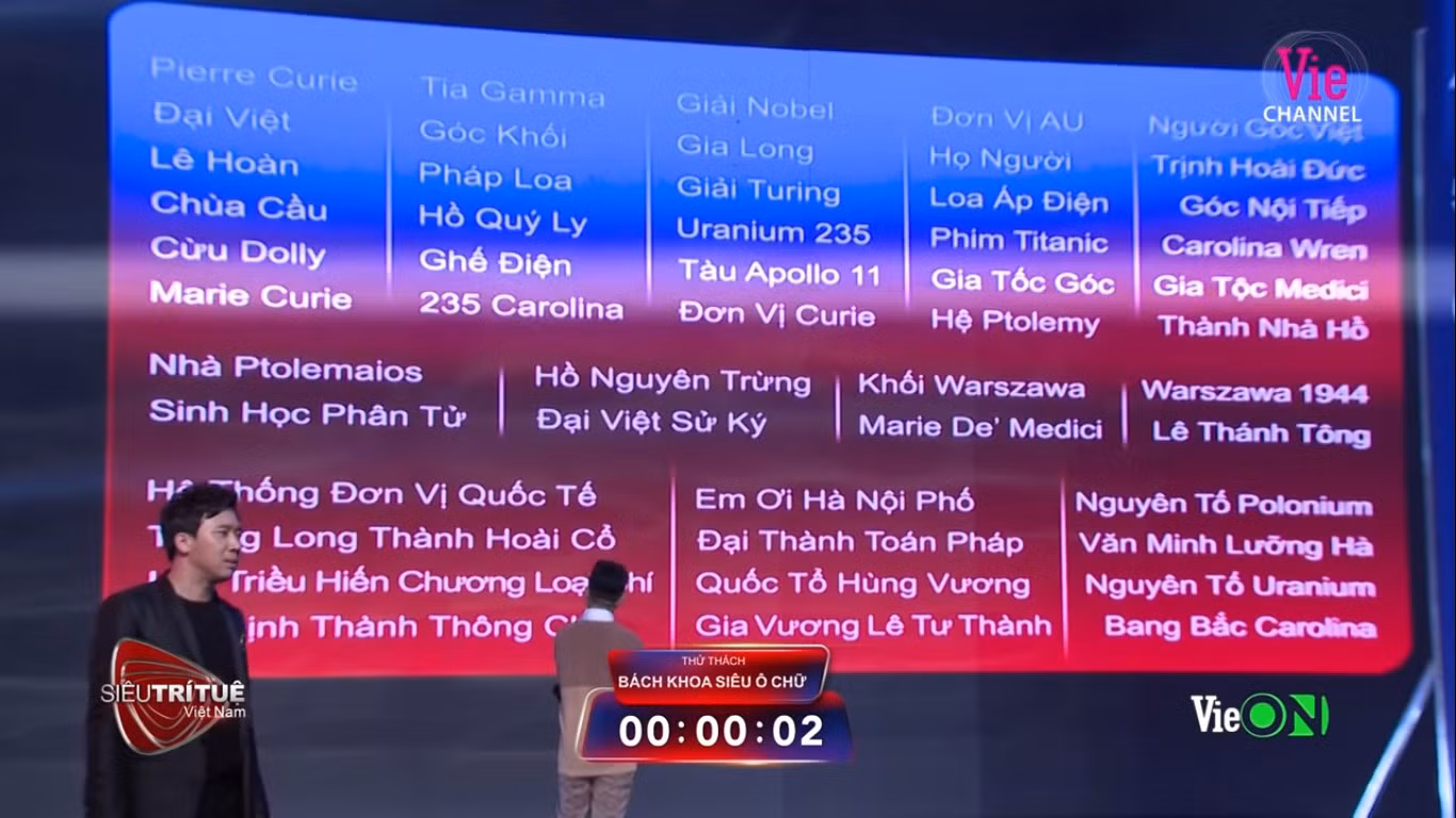 Nam sinh 19 tuổi khiến Lại Văn Sâm 2 lần cúi đầu: ‘chú ngưỡng mộ cháu’ ảnh 3