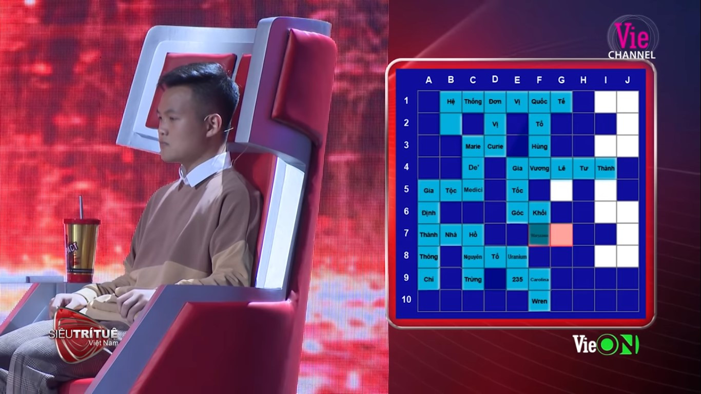 Nam sinh 19 tuổi khiến Lại Văn Sâm 2 lần cúi đầu: ‘chú ngưỡng mộ cháu’ ảnh 6