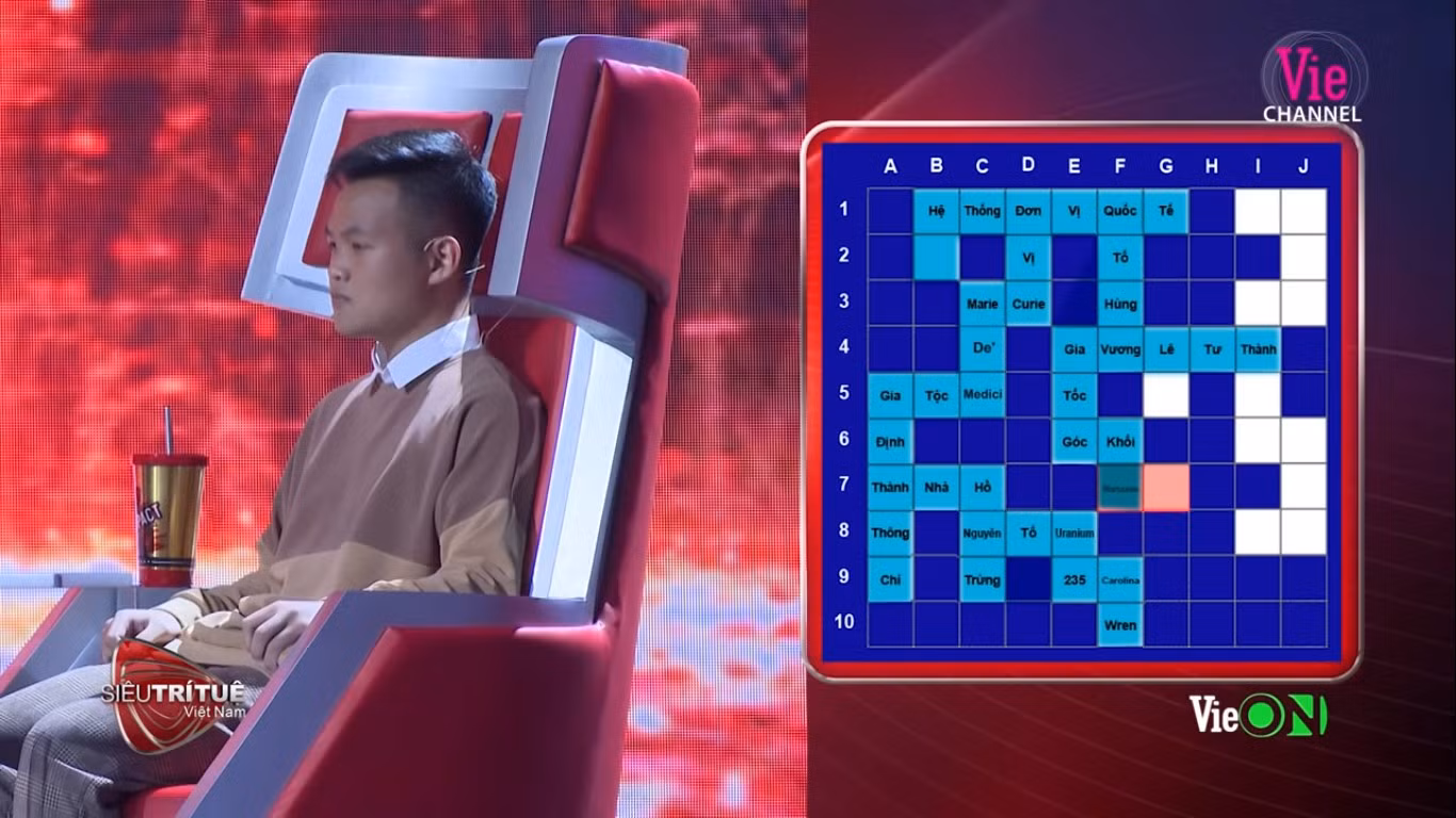 Nam sinh 19 tuổi khiến Lại Văn Sâm 2 lần cúi đầu: ‘chú ngưỡng mộ cháu’ ảnh 6