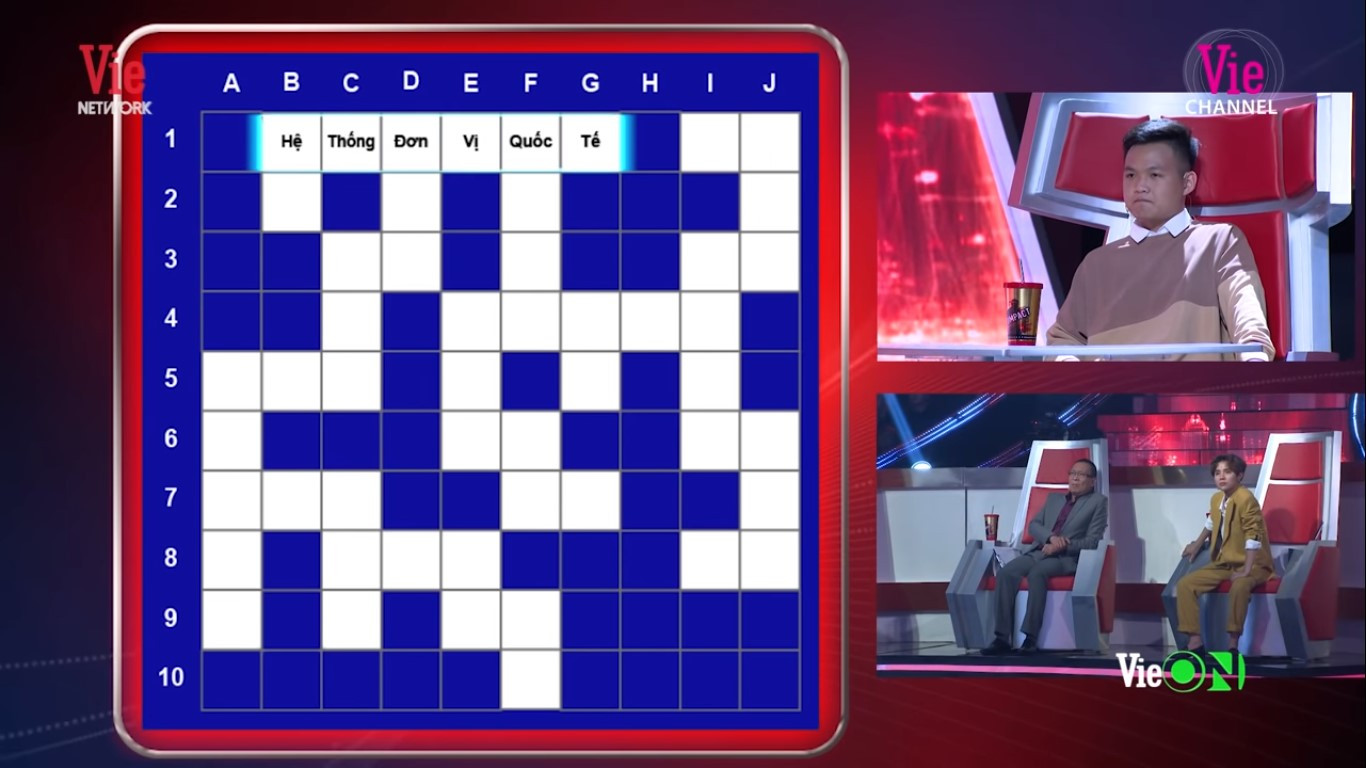 Nam sinh 19 tuổi khiến Lại Văn Sâm 2 lần cúi đầu: ‘chú ngưỡng mộ cháu’ ảnh 4