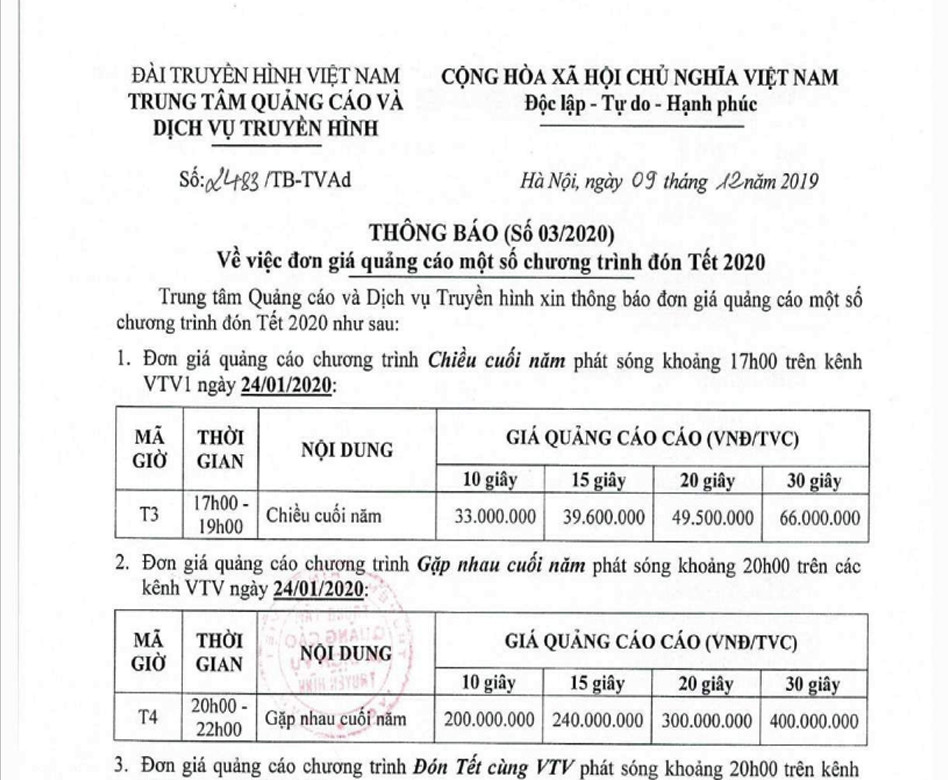 Hé lộ giá quảng cáo 'khủng' của chương trình thay thế Táo quân ảnh 1