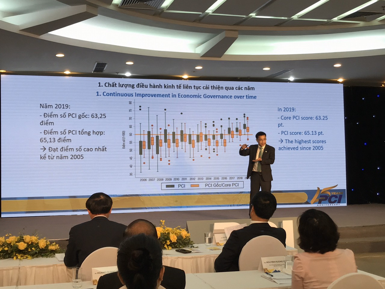 Quảng Ninh tiếp tục giữ ngôi “quán quân” về năng lực cạnh tranh cấp tỉnh 2019 ảnh 2