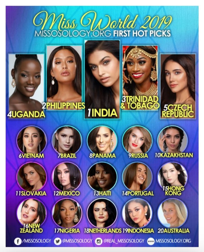 Người đẹp Jamaica đăng quang Miss World 2019, Thuỳ Linh dừng chân Top 12 ảnh 32