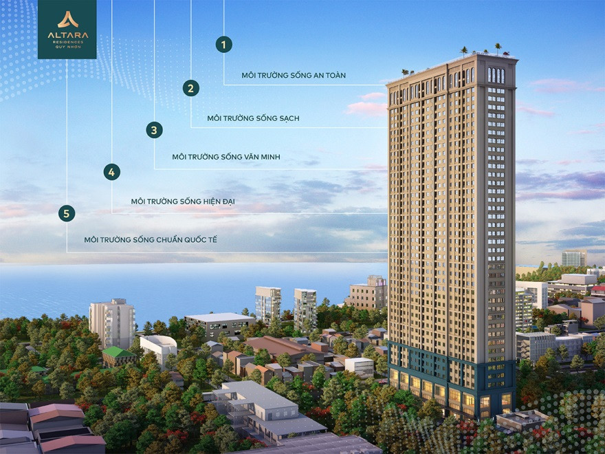 Tiên phong kiến tạo môi trường sống chuẩn quốc tế tại Quy Nhơn ảnh 1