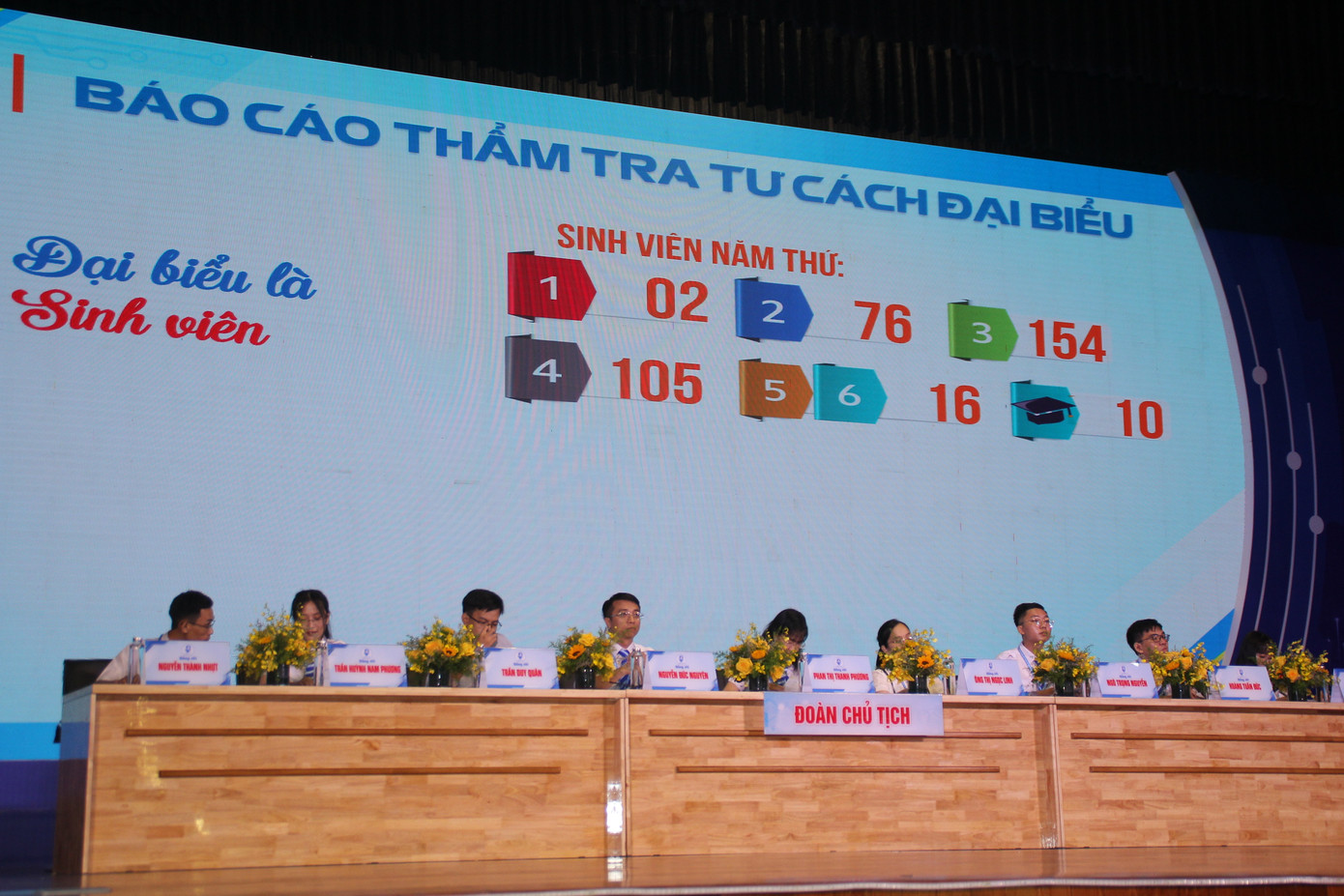 Sinh viên TPHCM thảo luận những đề án, công trình trọng điểm giai đoạn 2020 - 2023 ảnh 1