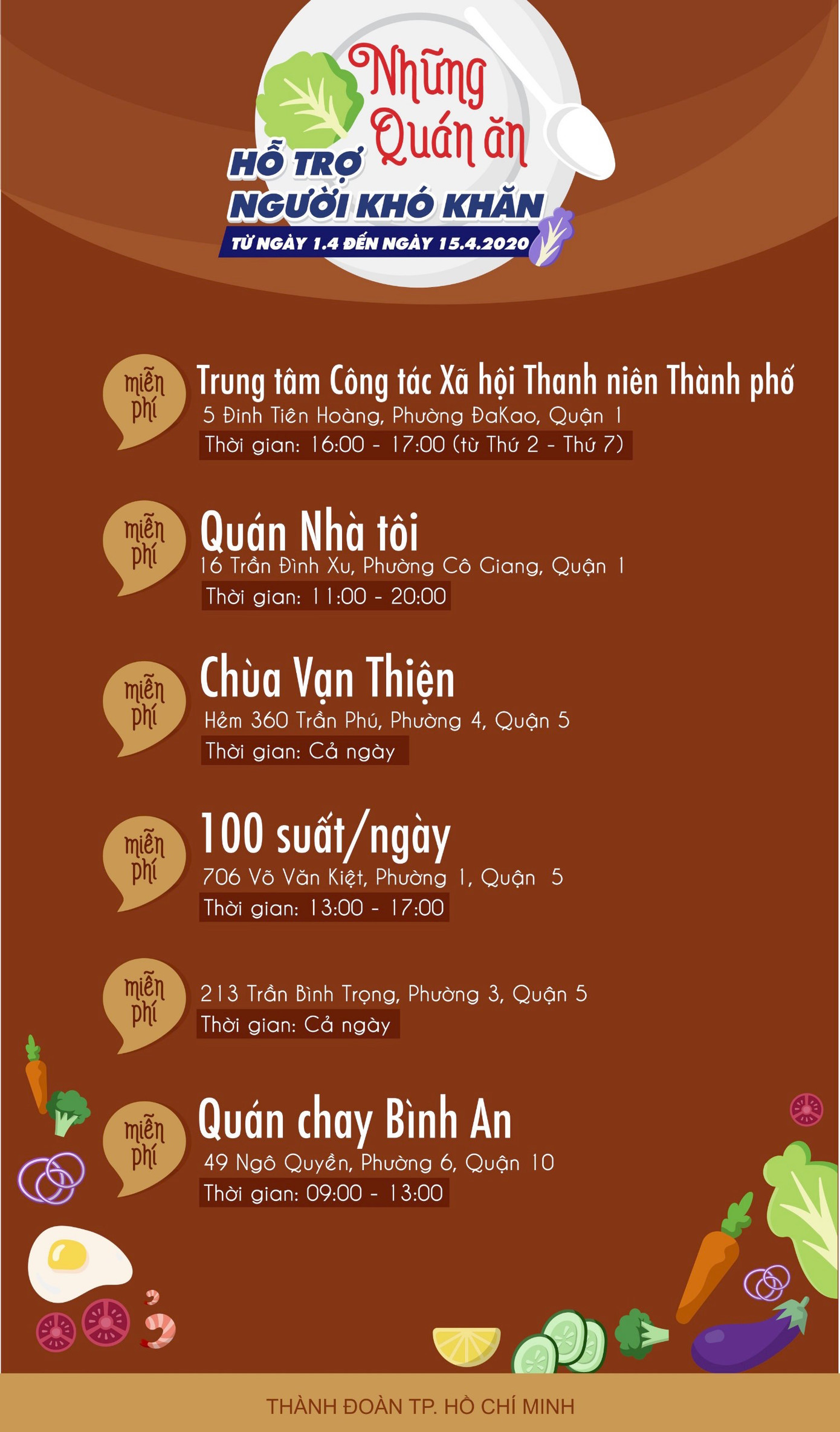 Tặng nhu yếu phẩm trị giá 1 tỷ đồng cho người nghèo bị ảnh hưởng vì COVID-19 ảnh 3