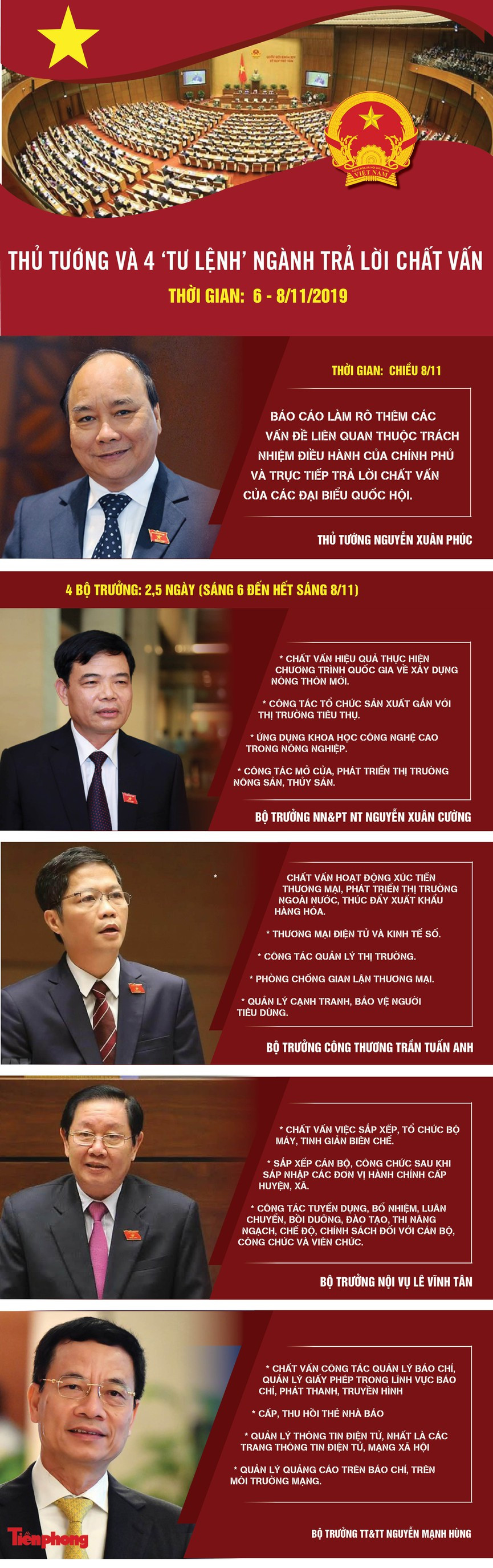 'Đường ra biển' sao lại hỏi Bộ trưởng Nông nghiệp? ảnh 7