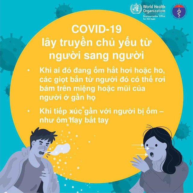 Khuyến cáo mới nhất để tránh nhiễm Covid-19 khi dịch lây lan trong cộng đồng ảnh 3