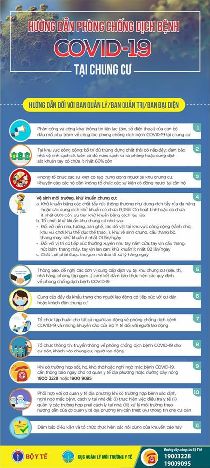 Các khu chung cư cần đặc biệt chú ý những nơi này để phòng tránh Covid-19 ảnh 1