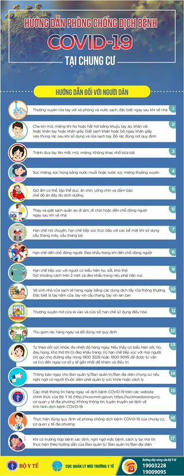 Các khu chung cư cần đặc biệt chú ý những nơi này để phòng tránh Covid-19 ảnh 2