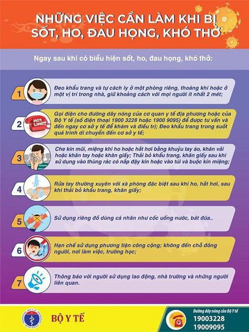 Khuyến cáo mới nhất của Bộ Y tế phòng chống Covid-19 ảnh 1