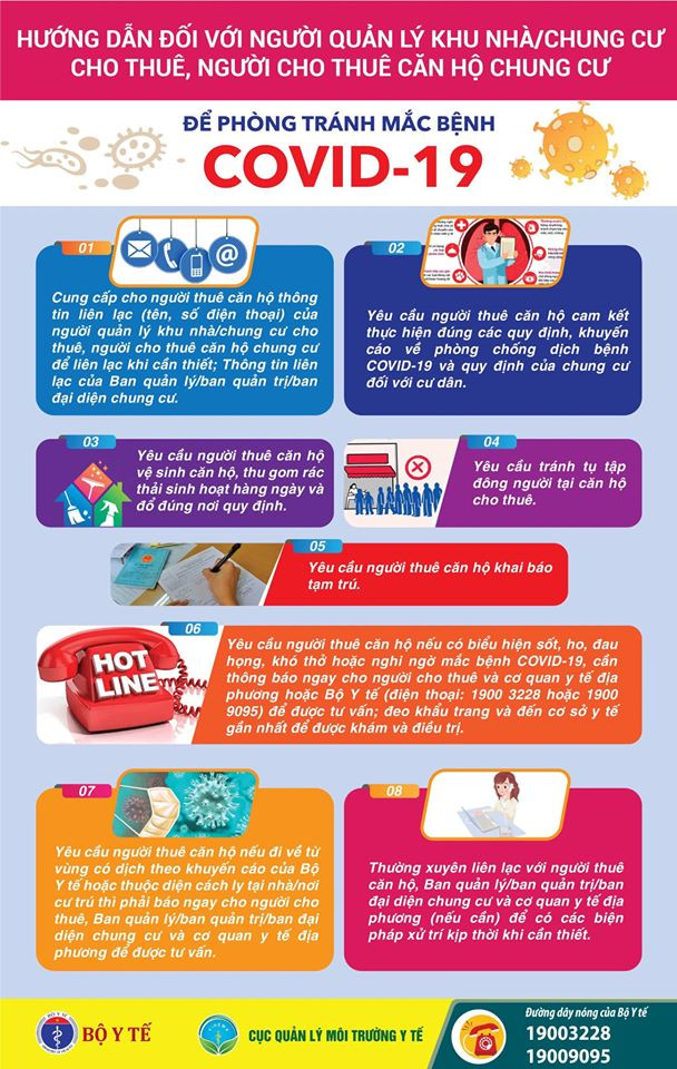 Các khu chung cư cần đặc biệt chú ý những nơi này để phòng tránh Covid-19 ảnh 3