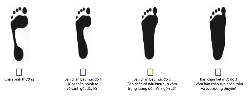 Những bí mật tuyệt vời trong sự phát triển của bé qua từng năm tuổi ảnh 1