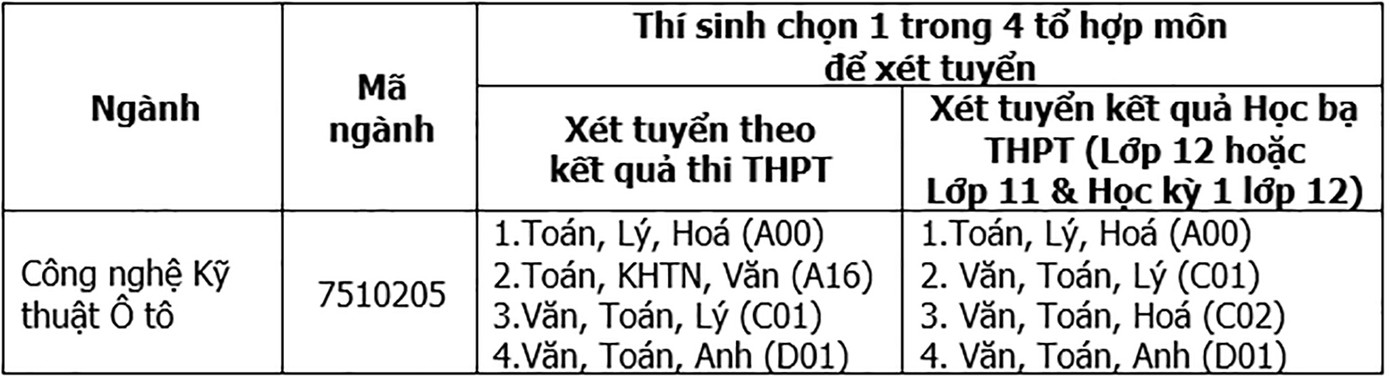 ĐH Duy Tân mở ngành học mới Công nghệ Kỹ thuật Ô tô năm 2020 ảnh 4