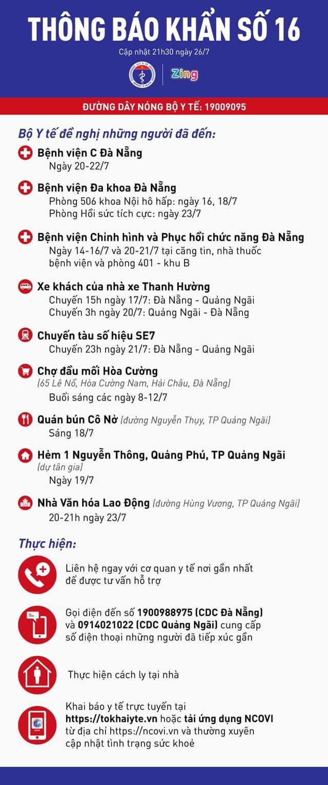 Bộ Y tế phát thông báo khẩn tìm người đã đến nơi có bệnh nhân COVID-19 xuất hiện ảnh 1