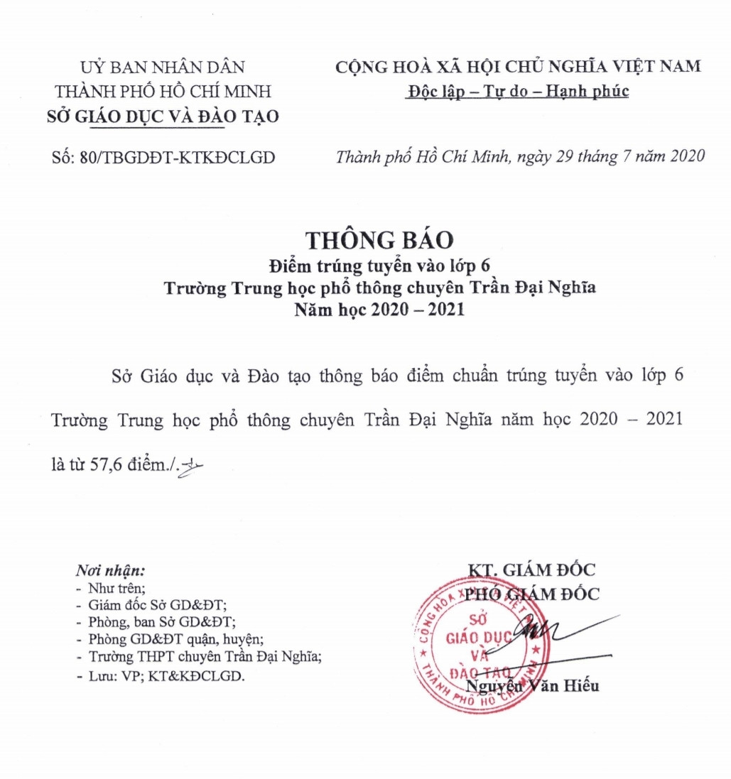 Điểm chuẩn vào lớp 6 Trường THPT Chuyên Trần Đại Nghĩa là 57,6 điểm ảnh 1